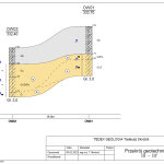 dokumentacja geologiczna